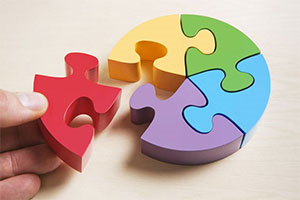 Relationship satisfaction and The Big Five